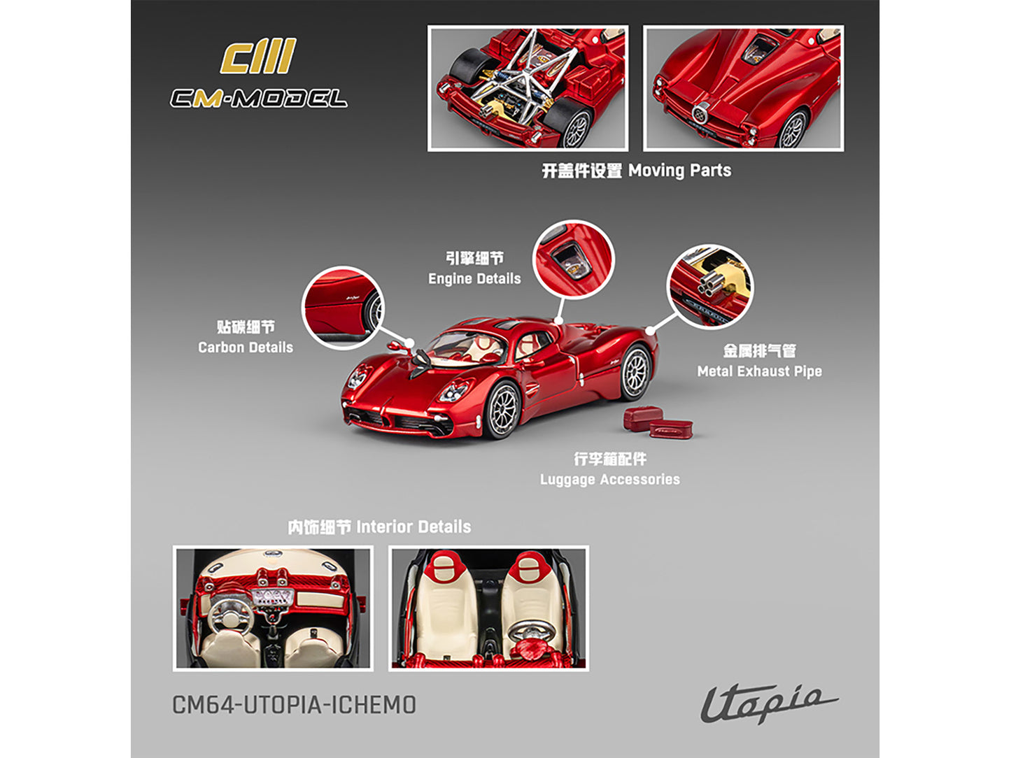 Pagani Utopia Red Metallic with Red Carbon Top 1/64 Diecast Model Car by CM Model
