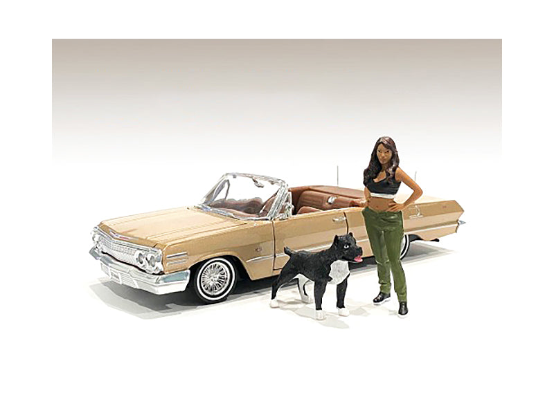 "Lowriderz" Figurine IV and a Dog for 1/18 Scale Models by American Diorama-DiecastModeler.com