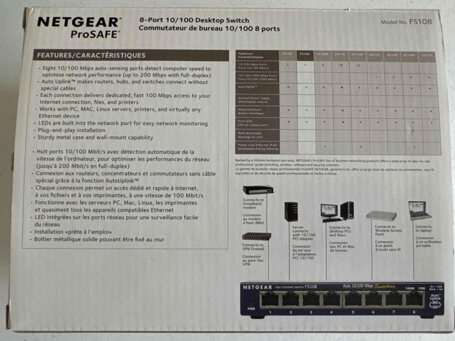 NETGEAR ProSafe FS108 8-Port 10/100 Fast Ethernet Desktop Switch-DiecastModeler.com