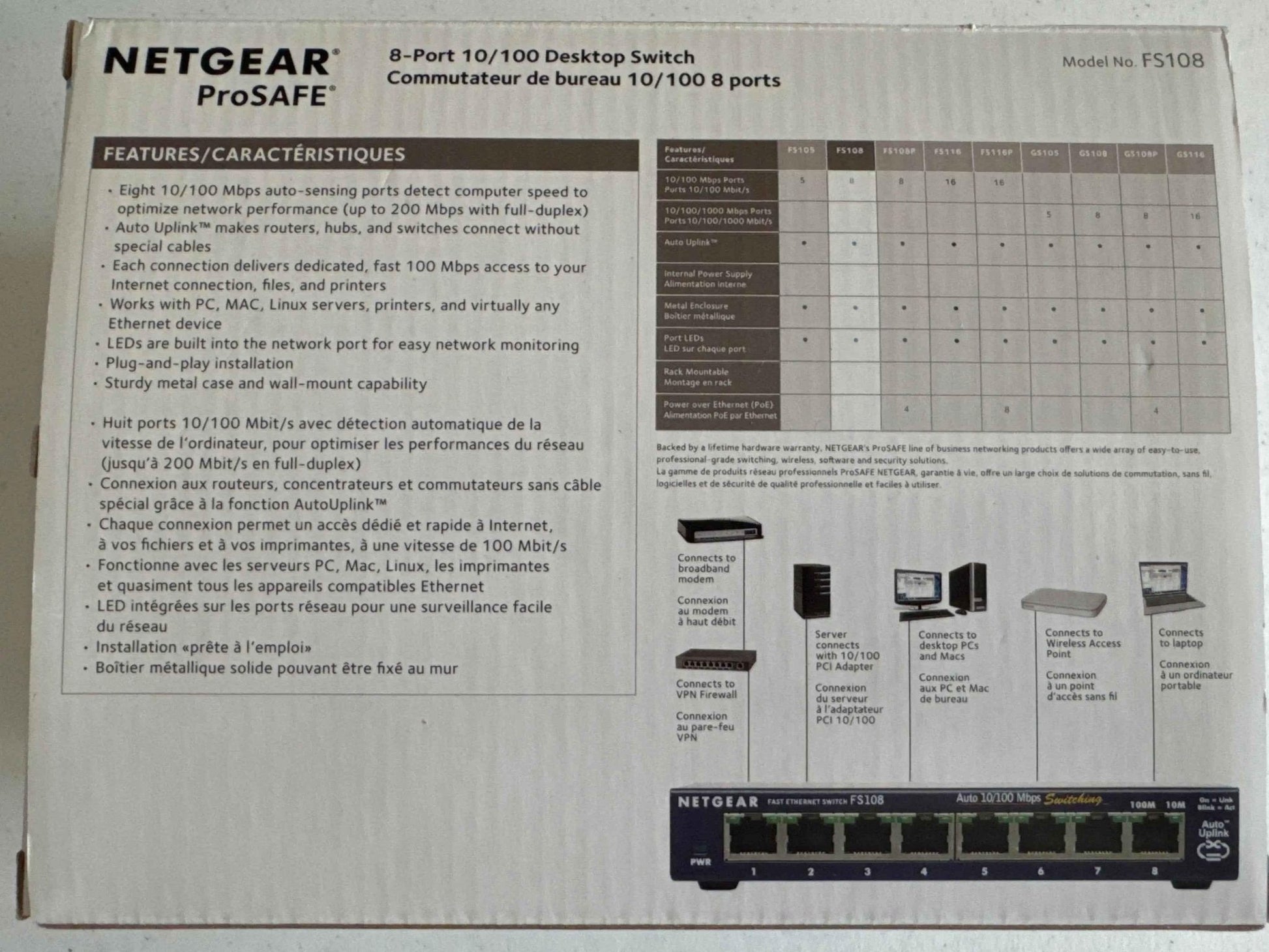 NETGEAR ProSafe FS108 8-Port 10/100 Fast Ethernet Desktop Switch-DiecastModeler.com